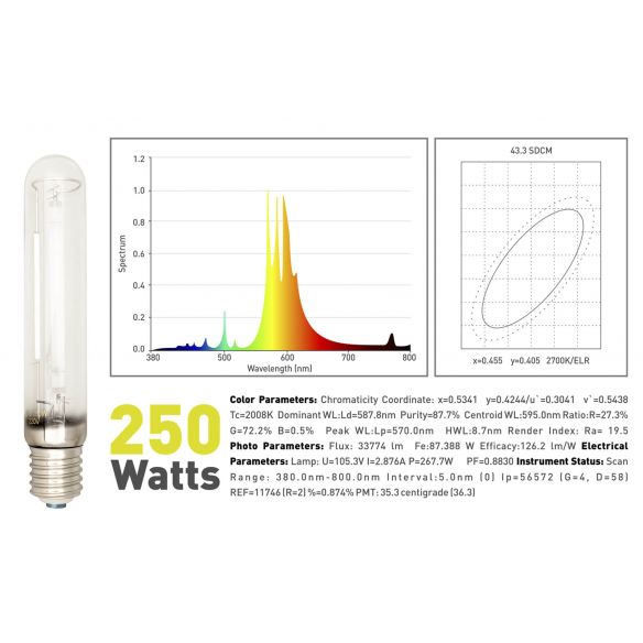 AMPOLLETA LUMAXPRO HPS MIXED 250W-GARDEN HIGHPRO