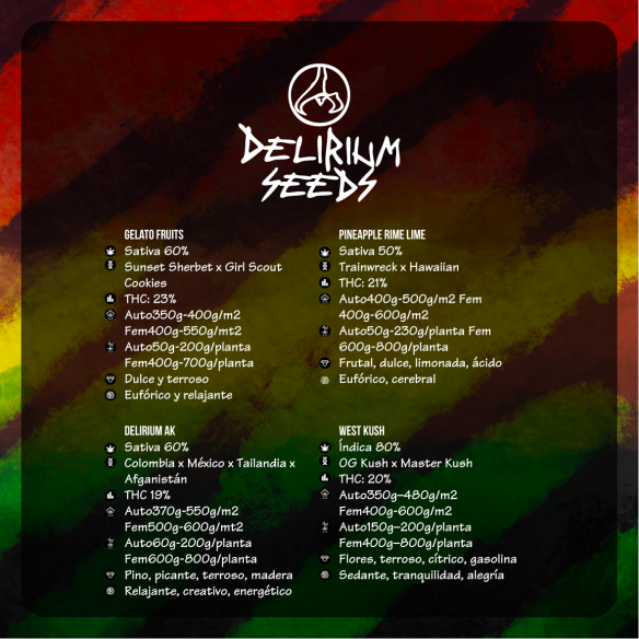 MIX LION BLESS AUTO X8-DELIRIUM SEEDS