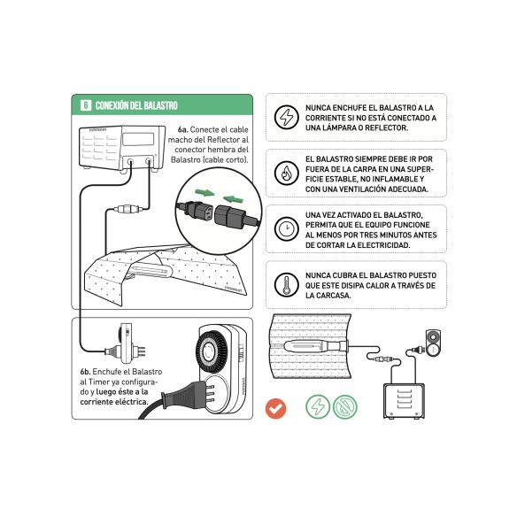BALASTRO ELECTROMAGNETICO 250W