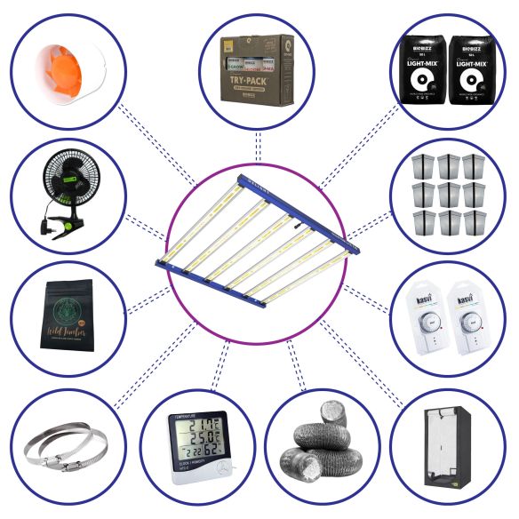 KIT COMPLETO QUANTUM LITE DELIGHT PLUS 120- 720W FÁCIL ARMADO